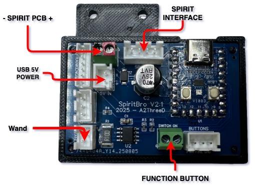 SpiritBro V2.1 connector diagram